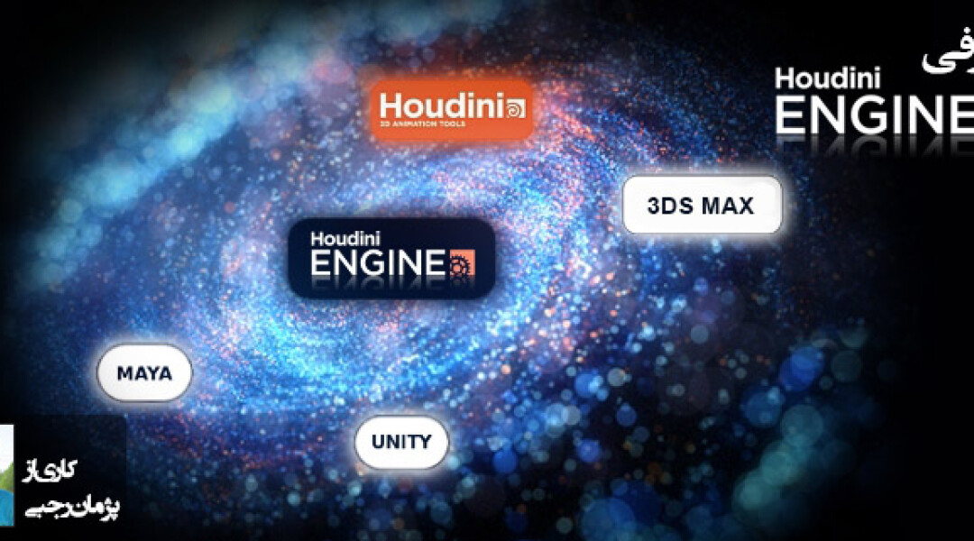 houdini-engine-overview