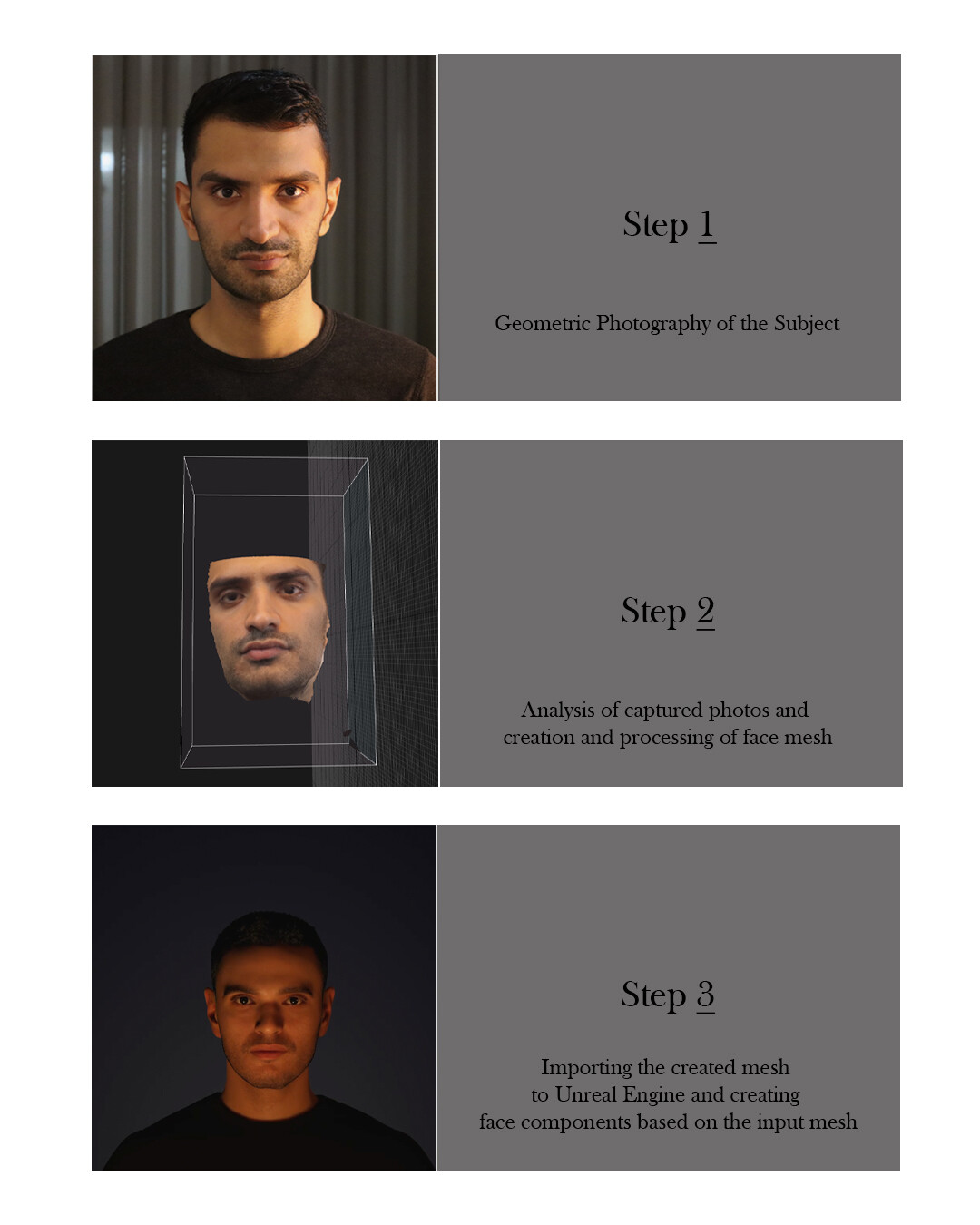 پروژه شخصی MetaHumen در UnrealEngine 5 - تصویر 11235