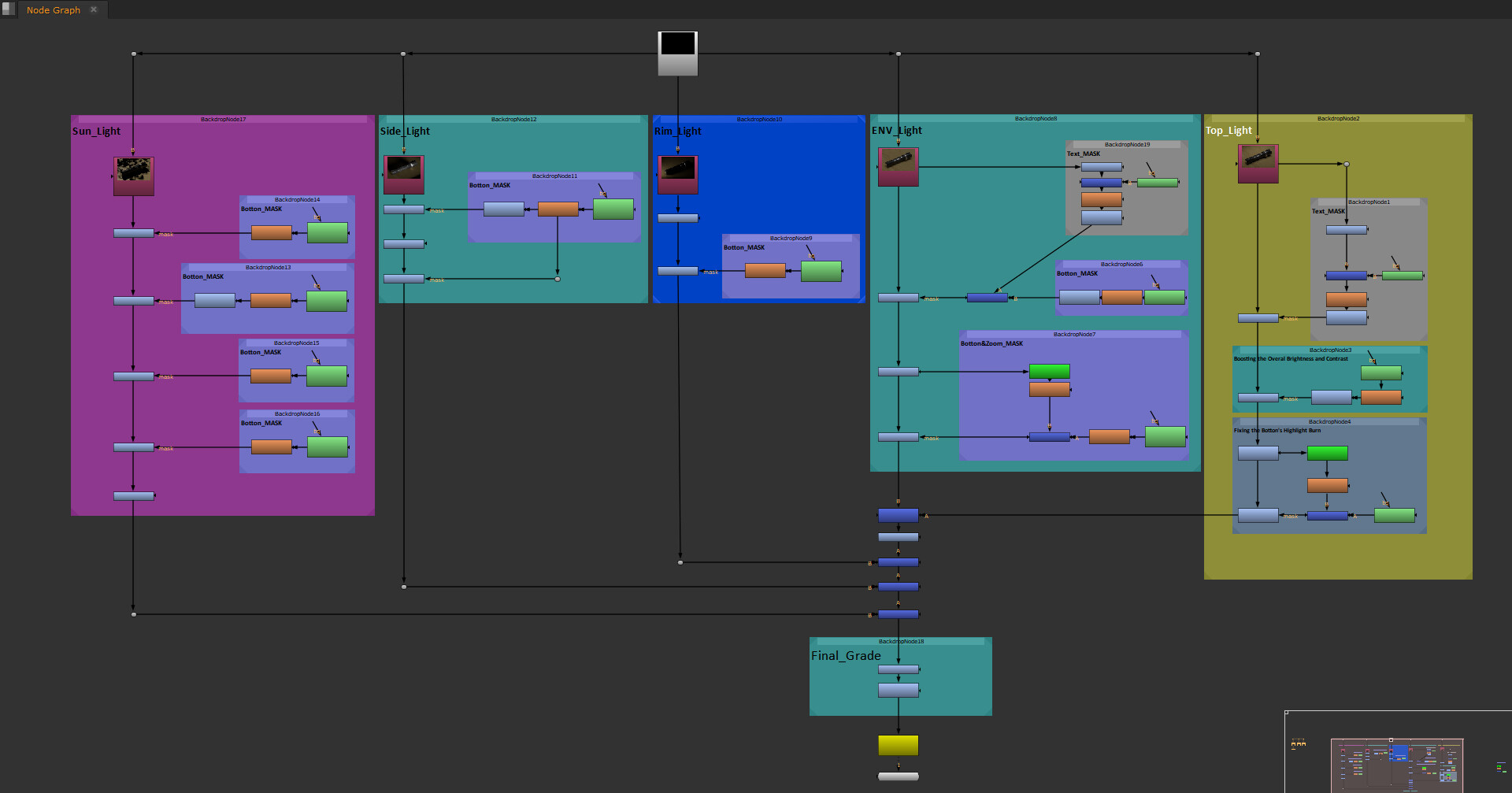 Flashlight - تصویر 12394