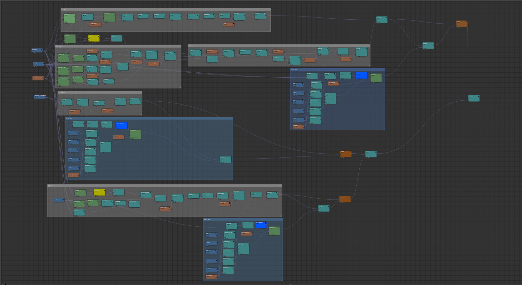 Pirouz _ Basic to Advance Yeti course - تصویر 12911