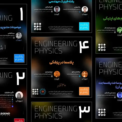 Physics Engineering Podcasts Posters